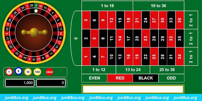 99ok game bai iwin tren may tinh