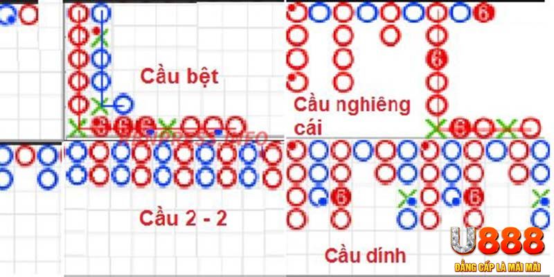 99ok tai game danh bai tien len tren may tinh
